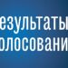 Итоги онлайн-голосования конкурса «Символ года — 2024»