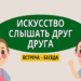 Краеведческий экскурс «Путешествие по времени. Исторические страницы Бреста» Встреча – беседа «Искусство слышать друг друга»